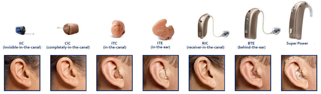 Best Hearing Aids for Hearing Loss Hearing Aid Repair